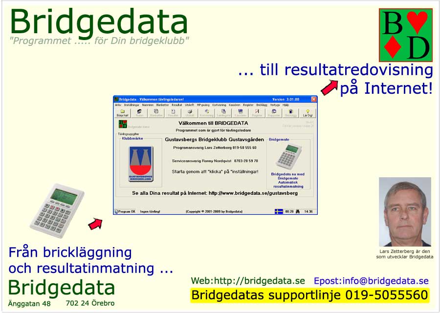 Bridgedata i Örebro - email: info@bridgedata.se