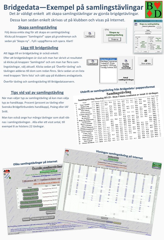 Här visas bild på samlingstävling