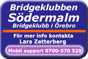 S�dermalmsbridgen �rebros Adress och tfn.