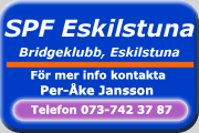 SPF Eskilstuna Bridges Adress och tfn.
